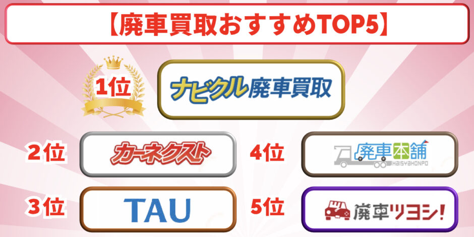 廃車買取　おすすめ　ランキング